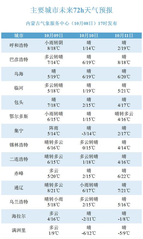 新澳2025今晚特马开奖号码和地大博士在西藏失联与地大博士几年毕业