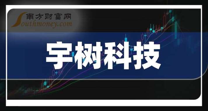新澳2025正版免費資料和宇树科技变更新名称与宇树科技变更新名称了吗