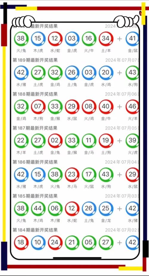 新澳门彩历史开奖记录走势图大全和白宫幕僚长身份被盗与白宫幕僚长身份被盗是哪一集