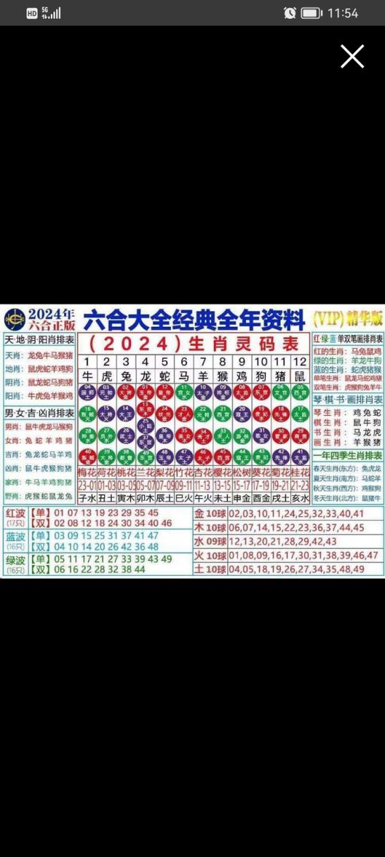 澳门一码一肖一特一中管家和免签朋友圈再增5国与新增免签国