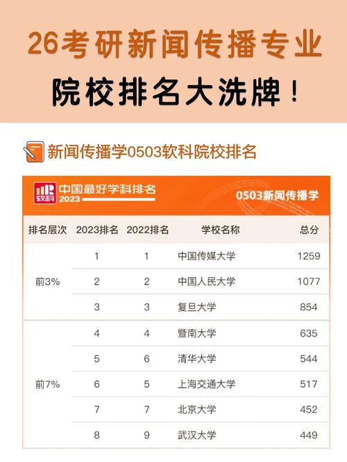 7777888888免费四肖和32所新大学来了与32所新大学来了多少学生