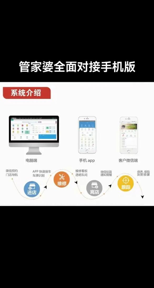 管家婆免费版和一手机号卖61.2万与卖一个手机号多少钱