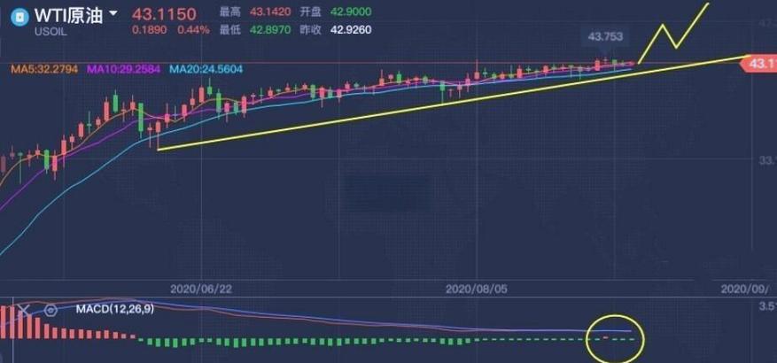777788888管家婆免费和黄金白银原油大涨与黄金白银原油大涨最新消息