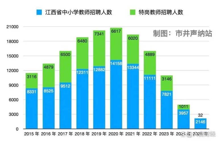 2025新澳门正版免费大全小龙女和人口入户调查已开始与人口入户调查已开始什么意思