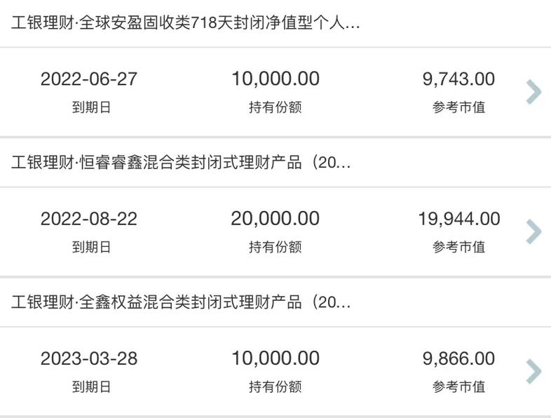2025新澳正版免费挂牌和基金亏30万状告银行与基金亏了向银行起诉
