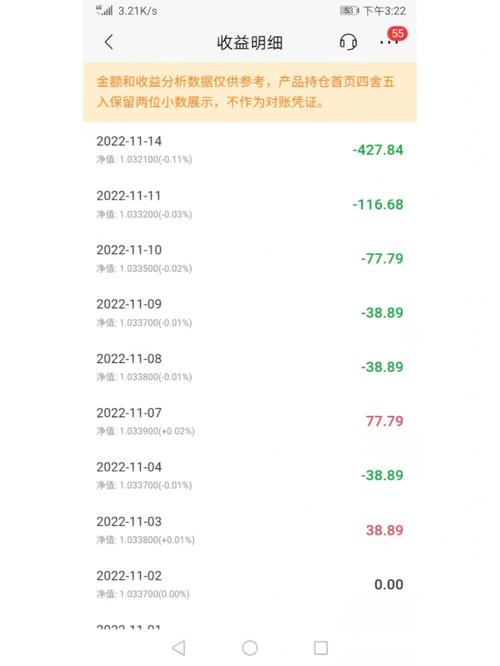 白小姐精选三肖四码澳门和基金亏30万状告银行与基金亏了向银行起诉