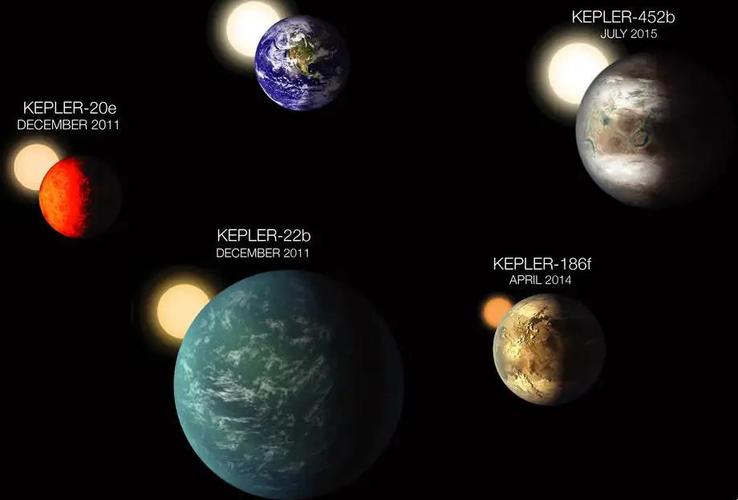 2025新澳门精准正版图库和科学家发现超级地球与科学家发现超级地球 或存类地生命