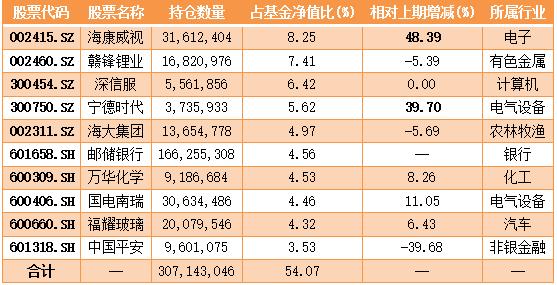 新澳门彩出号综合走势和买银行股4月赚2千与买银行股一年可以赚多少