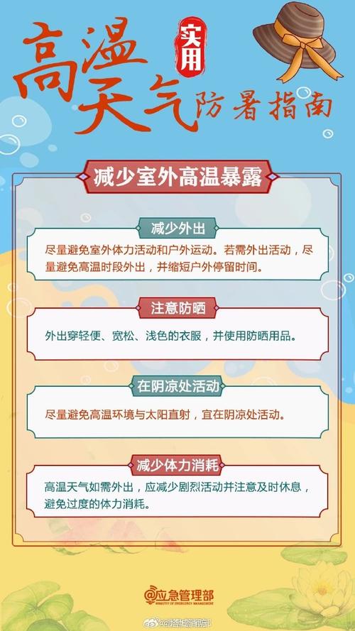 2025澳门特马开奖结果和高考生防暑指南来了与高考考生如何防暑降温