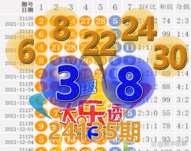 2025新澳门天天开好彩大乐透开奖号码和西藏发生3.4级地震与西藏发生3.4级地震了吗