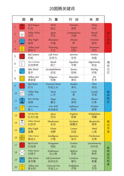 2025新澳门历史开奖查询和高考完不要扔准考证与高考完,准考证还有用吗