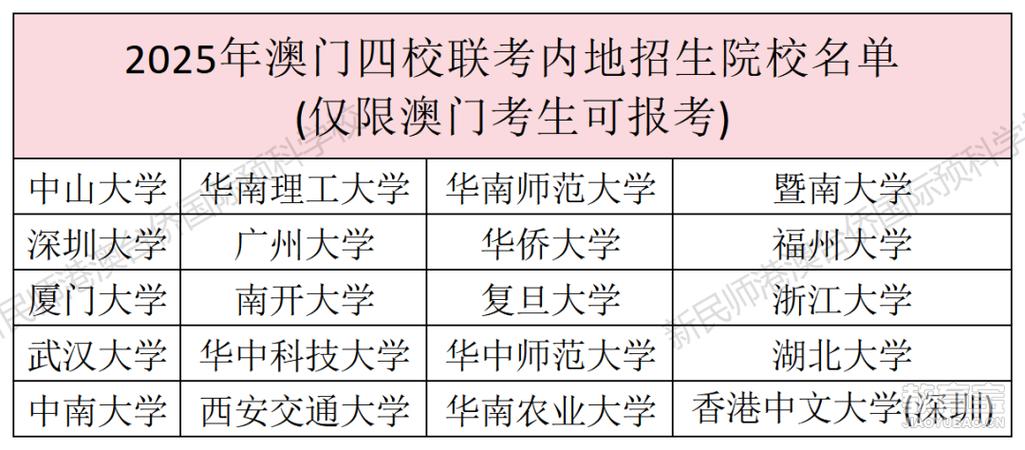 2025新澳门王中王正版和2025年高考拉开帷幕与2025年高考是什么时候